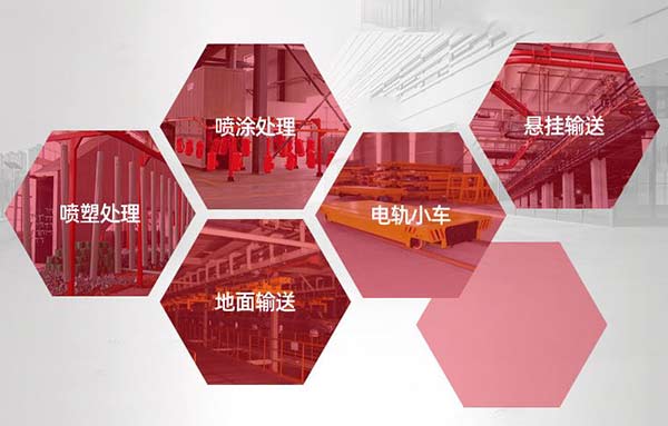 沈陽設備噴漆